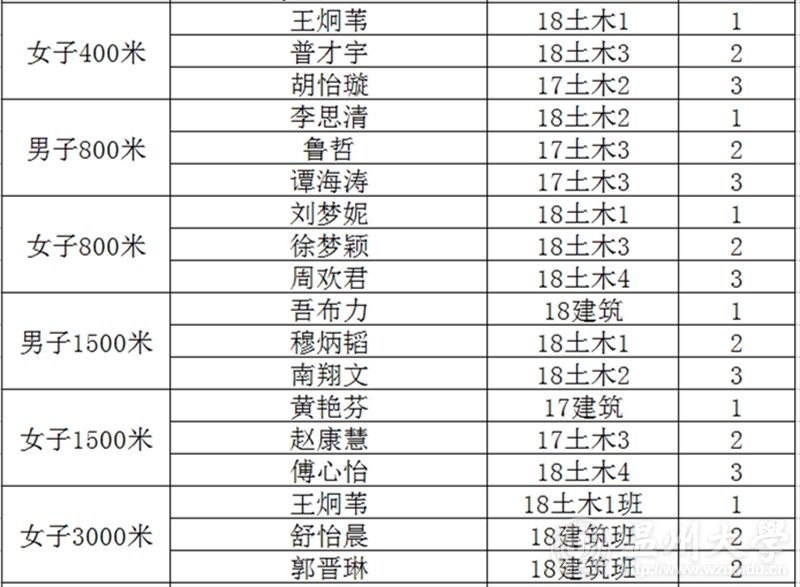 新葡京博彩官网