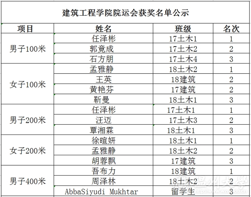 新葡京博彩官网