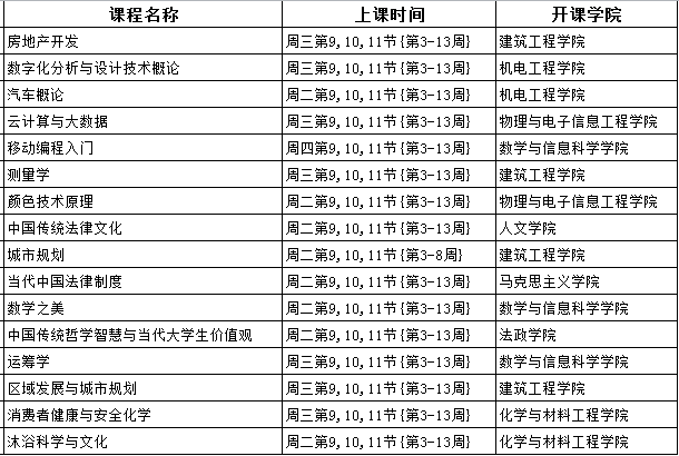 新葡京博彩官网