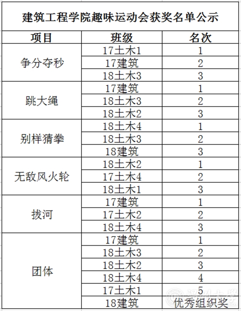 新葡京博彩官网