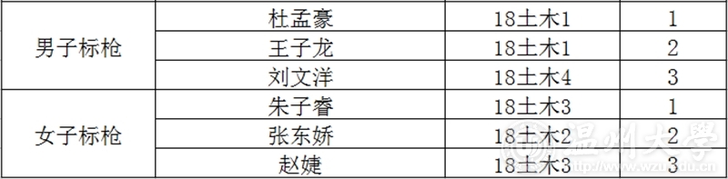 新葡京博彩官网