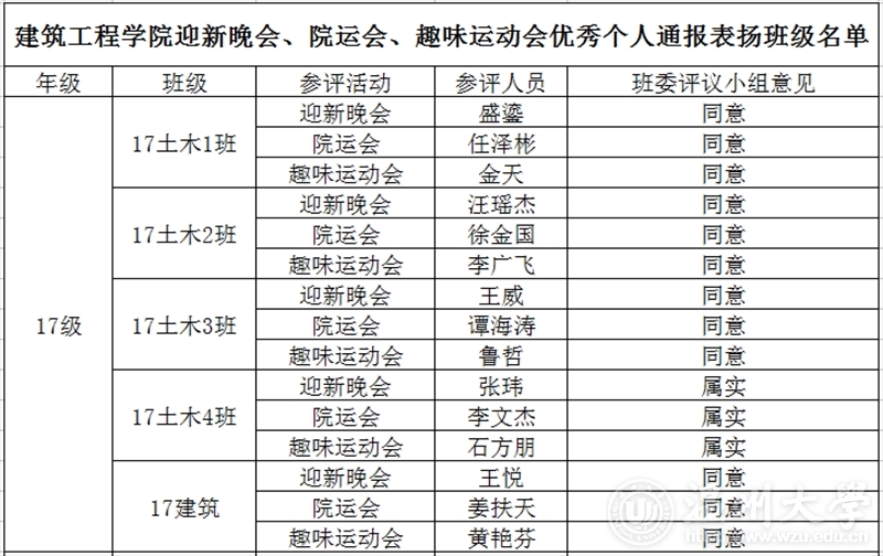 新葡京博彩官网