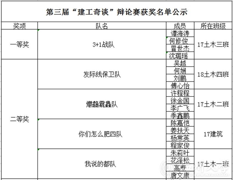 新葡京博彩官网