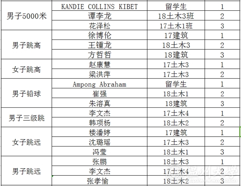 新葡京博彩官网