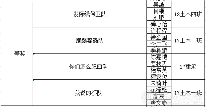 新葡京博彩官网