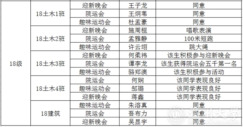 新葡京博彩官网