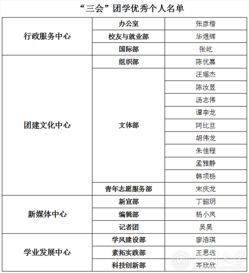 新葡京博彩官网